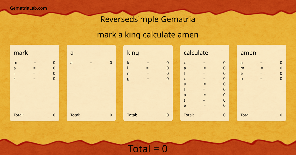 mark a king calculate amen in reversedsimple Gematria